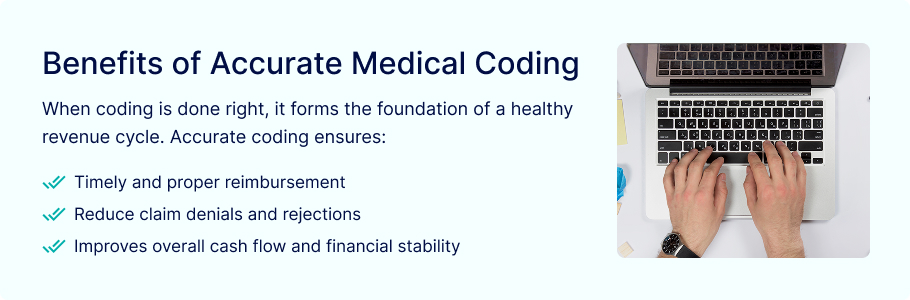 Infographic: Benefits of Accurate Medical Coding in Healthcare