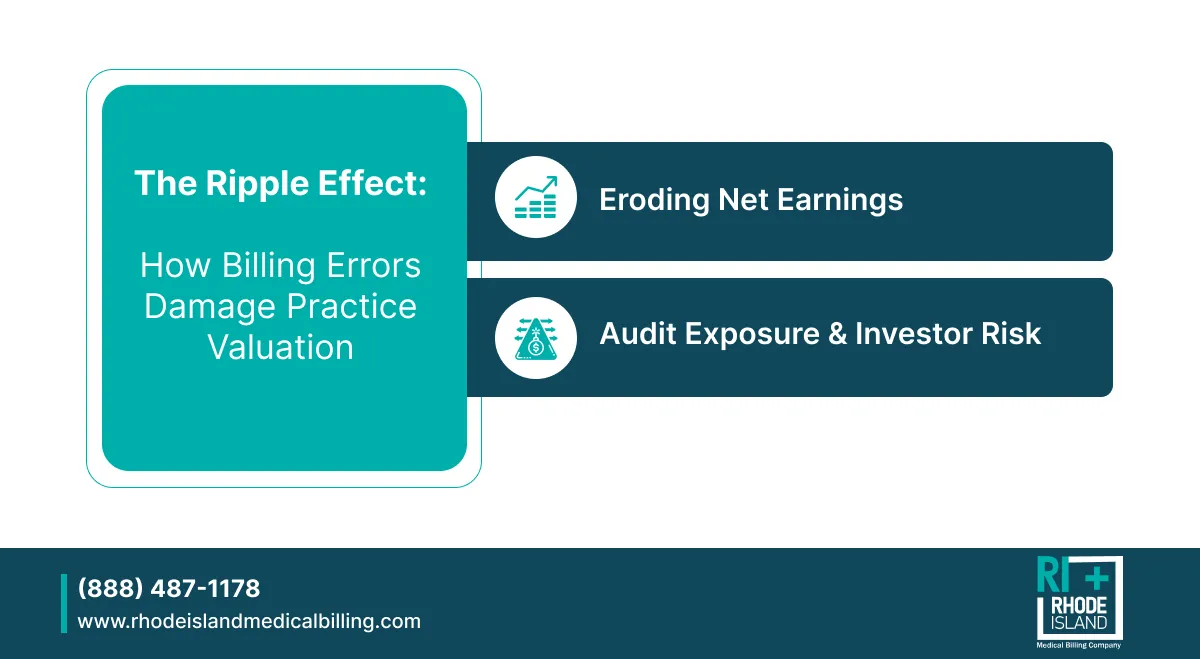 The Ripple Effect: How Billing Errors Damage Practice Valuation